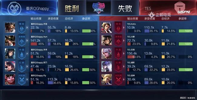 日本球队的 日本球队的