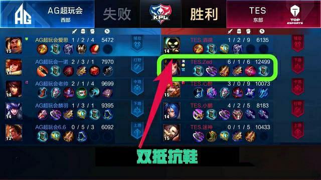 需要渲染 需要渲染